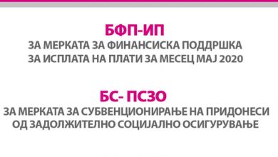 Photo of Од денеска работодавачите може да поднесуваат барања за финансиска поддршка за мајската плата