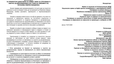 Photo of Политичките партии потпишаа Декларација за приоритетно донесување на Законот за спречување и заштита од дискриминација