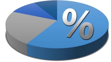 Photo of Сите други банки во земјава имаат многу повисоко ниво на адекватност на капиталот од законски пропишаното