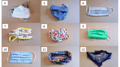 Photo of Кои заштитни маски штитат, а кои уште повеќе пренесуваат зараза со Ковид-19