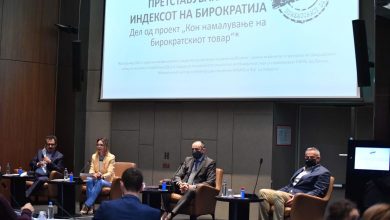 Photo of Компаниите во земјава помалку оптоварени со бирократски процедури во споредба со држави од ЕУ