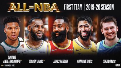 Photo of НБА ја прогласи идеалната петорка за сезоната 2019/20