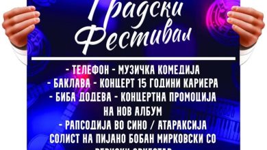 Photo of Прво издание на Скопски градски фестивал