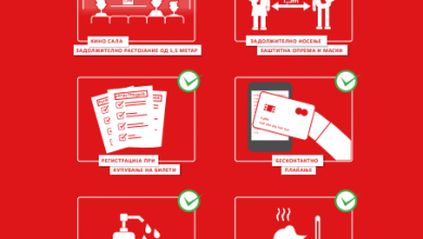 Photo of „Синеплекс“ повторно ги отвора кино салите