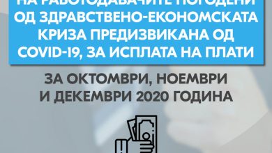 Photo of За компаниите со најниски приходи, најголема финансиска поддршка за исплата на плати