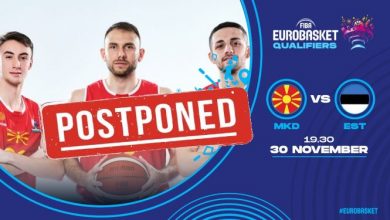 Photo of Нови позитивни на коронавирус во македонската кошаркарска репрезентација, одложен и мечот со Естонија