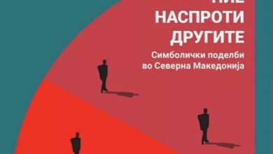 Photo of Промовирана книгата „Ние наспроти другите: Симболички поделби во Северна Македонија“