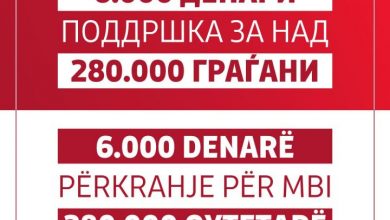 Photo of Административниот рок не смее да биде пречка за исплата на помош на граѓаните, вели Заев