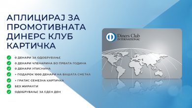 Photo of Аплицирај за промотивна Динерс клуб картичка најдоцна до 31-ви декември