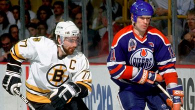 Photo of НХЛ може да го одложи почетокот на новата сезоната за 1 февруари