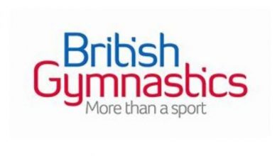 Photo of Во Британија 17 гимнастичари поднеле тужба против злоставување