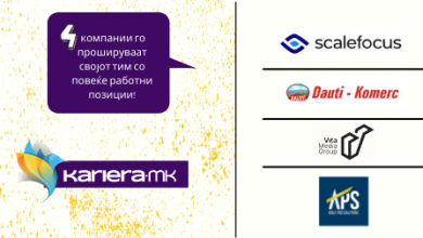 Photo of Преку 200 нови атрактивни работни позиции, меѓу работодавците кои ги прошируваат тимовите со повеќе членови и Vita Media Group, Даути Комерц, Scale Focus и Agile Pro Solutions