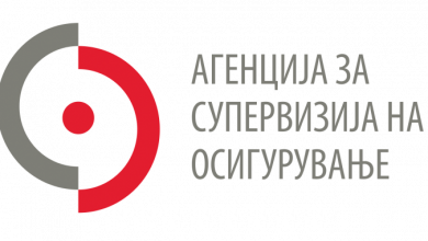 Photo of Граѓани, фирми и институции наплатиле 65,1 милиони евра од осигурување