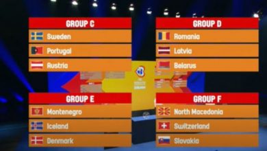 Photo of Македонските кошаркари против Швајцарија и Словачка ги почнуваат квалификациите за СП