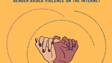 Photo of Институционалниот молк активно го охрабрува сексуалното вознемирување преку Интернет