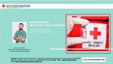 Photo of Конференција „Информирај се!Твое право, твоја сигурност!“