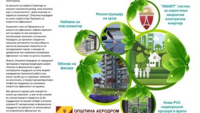 Photo of Општина Аеродром објави јавен повик за реализација на Програмата за енергетска ефикасност