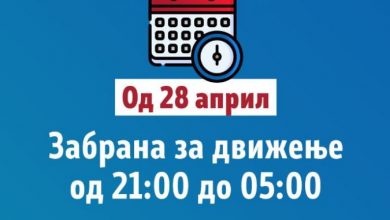 Photo of Велигден без полициски час, во сила останатите мерки за заштита од Ковид-19