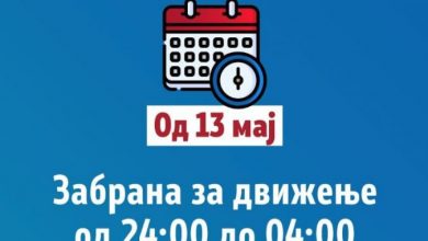 Photo of Владата олесни дел од ковид-рестриктивните мерки