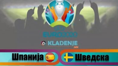 Photo of ЕВРО 2020: Шпанија и Шведска ремизираа без голови