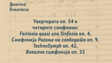 Photo of Промоција на книгата „Увертирата оп. 54 и четирите симфонии“ од Димитрије Бужаровски