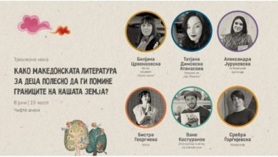 Photo of Тркалезна маса „Како македонската литература за деца полесно да ги премине границите на нашата земја“