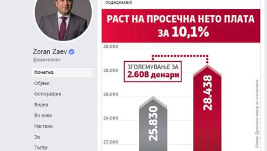 Photo of Заев на ФБ: Продолжува растот на просечната плата, платите ќе растат и понатаму