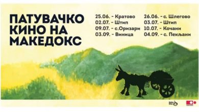 Photo of Започнува 12. издание на патувачкото кино „МакеДокс“