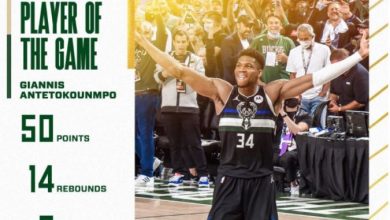 Photo of Адетокунбо: Можев да одам во супер тим, но го избрав потешкиот пат до титулата