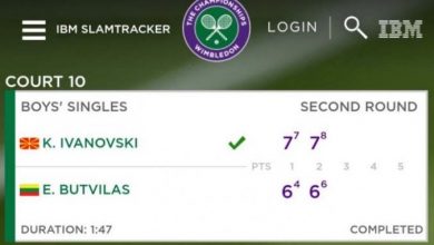 Photo of Ивановски во осминафинале на јуниорскиот Вимблдон