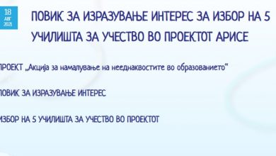 Photo of „Акција за намалување на нееднаквостите во образованието“ – оглас за избор на пет училишта за учество