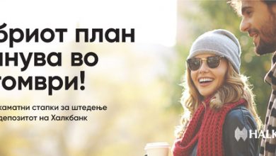 Photo of Најдобри опции за чување на вашите пари