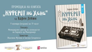 Photo of Промоција на „Куферот на Хана“ од Карен Левин во Меморијалниот центар на холокаустот на Евреите од Македонија