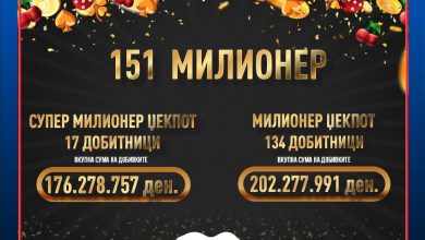 Photo of Вртоглави 378.556.748,00 денари од видеолотарија за играчите во 2021   