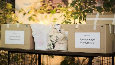 Photo of БИДИ И ТИ ДЕДО МРАЗ“ НА ЗДРУЖЕНИЕТО „ЗА ТЕБЕ – 4U“ Diners Club со најголема донација за кампањата