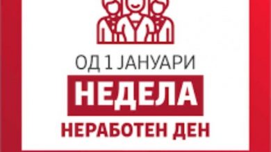 Photo of Инспекторатот за труд со дежурства по региони за доследна примена на недела неработен ден