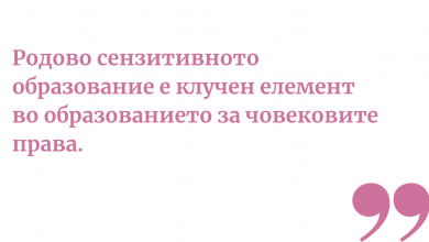 Photo of Родово сензитивните училишта како безбедни простори за развој (втор дел)