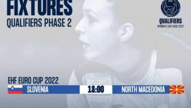Photo of Тесен пораз на македонските ракометарки на гостувањето во Словенија