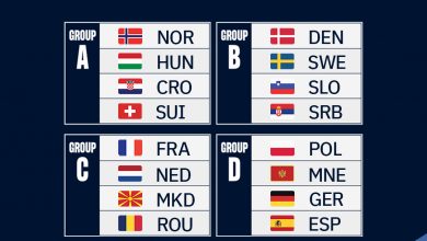 Photo of Тешка група за македонската ракометна репрезентација на ЕП 2022