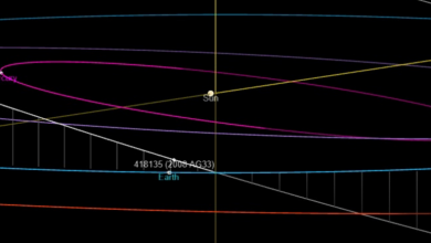 Photo of Астероид двапати поголем од Емпајер Стејт Билдинг ноќеска прелета покрај Земјата со 30 пати поголема брзина од звукот