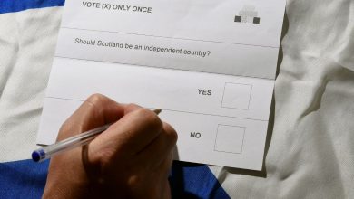 Photo of Анкета: Повеќе од половина од Шкотите не се заинтересирани за ново гласање за независност