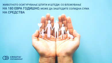 Photo of Животното осигурување штити и штеди: со вложување на 180 евра годишно, може да заштедите солидна сума на средства