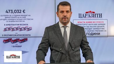 Photo of ВИДЕО: Директорот на М НАВ земал 345 илјади плата, објави ВМРО – ДПМНЕ
