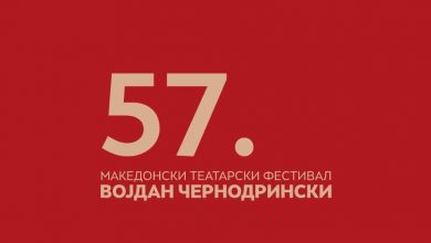 Photo of Ученици во Прилеп ќе учат за театарот низ едукативни работилници на МТФ „Војдан Чернодрински“
