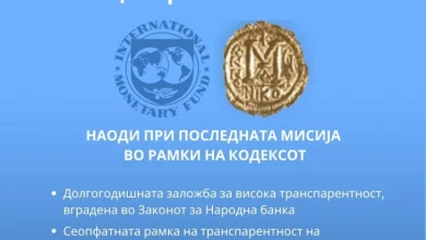 Photo of Според ММФ Народната банка покажува висока транспарентност
