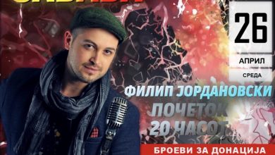 Photo of Хуманитарна забава во Трибека за Марко Здравковски