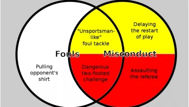 Photo of Португалија бара фудбалските судии да користат бели картони