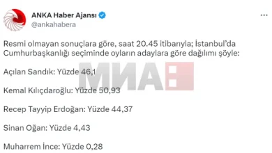 Photo of Различни информации за резултатите од изборите во Турција