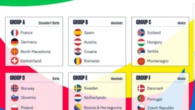 Photo of Македонските ракометари во група со Франција и Германија на ЕУРО 2024