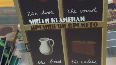 Photo of Рефлексии од читањето на романот на Миѓен Келменди „ Премин во времето“  